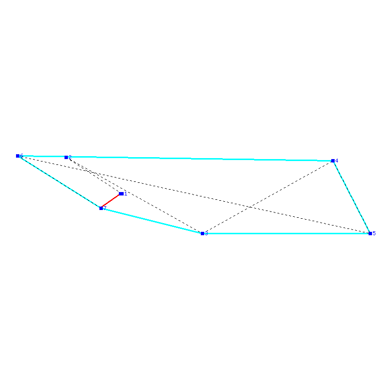 Flugauswertung